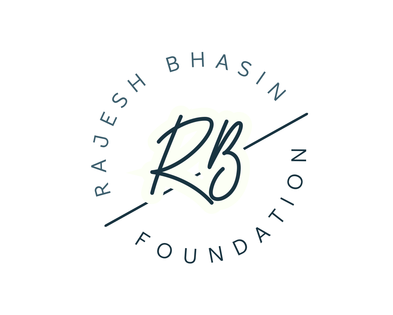 Rajesh Bhasin Foundation